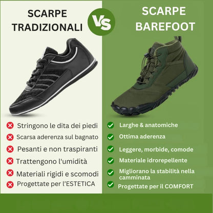 Movo Pro – Le scarpe barefoot più vendute